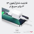 شارژر دیواری 30 وات انکر مدل A2147 511 Nano 3