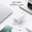 شارژر دیواری 30 وات انکر مدل A2147 511 Nano 3