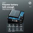 پاوربانک ریمکس مدل Infinity All in one - AC charger-RPP-20 ظرفیت 15000 میلی آمپرساعت