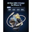 کابل تبدیل USB-C بیسوس مدل Tungsten Gold (100W) طول 2 متر