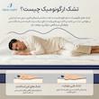 تشک طبی بلونایت مدل مموری فوم Romano یک نفره سایز 90x200 سانتی متر