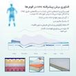 تشک طبی بلونایت مدل مموری فوم Romano یک نفره سایز 90x200 سانتی متر