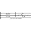 بلوز آستین بلند زنانه مدل ویسکوز نگین دار 750