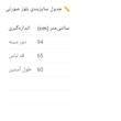 بلوز آستین بلند یقه بندی زنانه جوسفا مدل 2888