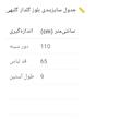 بلوز آستین تا روی شانه یقه بندی زنانه بوفالو مدل 4024