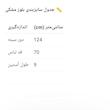 بلوز آستین کوتاه یقه بندی زنانه بوفالو مدل 2826