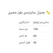 بلوز آستین بلند یقه هفت زنانه مدل 38129