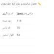 بلوز آستین بلند یقه بندی زنانه کنوکس رو
 مدل 4095