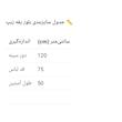 بلوز آستین سه ربع یقه گرد زنانه جونز نیویورک
مدل 4832