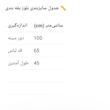 بلوز آستین بلند یقه بندی زنانه موسیمو مدل 28111