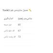 بلوز آستین تا روی شانه یقه هفت زنانه توکسی کی 3 مدل 2020