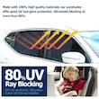 آفتاب گیر خودرو مدل UV RESISTANT مناسب برای پژو 206 مجموعه 5 عددی