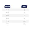 زانوبند طبی توان تن خزر مدل نئوپرن قابل تنظیم کد KN007