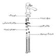 بست شیرالات مدل KWL1