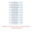 مجموعه 380 عددی پیچ و رولپلاک و واشر مدل AST380