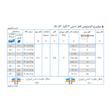 میخ پرچ پرچ ساز مدل 4-10 مجموعه 1000 عددی