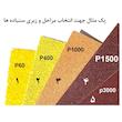ورق سنباده اسمیردکس مدل P120 SIC بسته 5 عددی