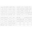 برچسب مدل نظم دهنده ادویه و فریزر آشپزخانه مدل minimal کد 004 مجموعه 160 عددی