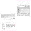 محافظ ولتاژ شیوا امواج مدل VPJN-20