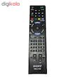 ریموت کنترل مدل RM1165