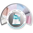 اتو بخار بلک اند دکر مدل  ‎PGST120-B5 