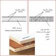 میز استودیو مدل DLF74M 