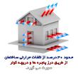  نوار درزگیر ابزار کاران مدل FOM1 طول 4 متر بسته 6 عددی