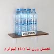 پایه نگهدارنده طبقه دیواری پیسو مدل bSN-250-200 بسته 2 عددی