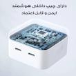 شارژر دیواری 35 وات راسین مدل A2306 EMC