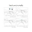 بند اسپریگ مدل Magnetic Leather TW مناسب برای ساعت هوشمند میبرو Lite 2 / X1 / A1 / A2 / C3