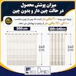 پرده پانچ تیکو دکو مدل کتان شفاف افکت دار سایز 260×300 سانتی‌متر