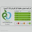 دمنوش مخلوط کیسه ای گل گاو زبان وگافولک بسته 14 عددی