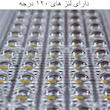 پروژکتور خودرو مدل 12V 50W