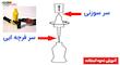 قلم خشگیر بدنه خودرو اسمارت پن رنگ سرمه ای سیر سمند ایران خودرو کد 65980 حجم 15 میلی لیتر