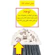  حوله آشپزخانه صبا طرح مرغ و خروس کد 161سایز 35×45 سانتیمتر