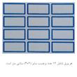 برچسب کد 12T بسته 10 عددی