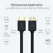 کابل HDMI یوگرین مدل HD104 10107 طول 2 متر