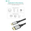 کابل تبدیل HDMI به USB-C کوتسی  مدل 87411 طول 2 متر