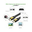 کابل HDMI یوگرین مدل HD101-10151 طول 0.75 متر