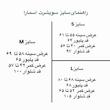 سویشرت زنانه اسمارا مدل پلار 4287