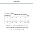 ست تی شرت و شلوار زنانه پنبه‌ای بلکس مدل 61432 