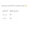 ست تاپ و دامن راحتی زنانه مدل 4824