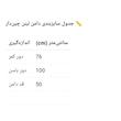 ست تاپ و دامن راحتی زنانه مدل 4824