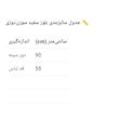 ست بلوز و دامن راحتی زنانه مدل 4828