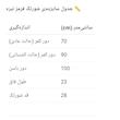 ست بلوز و دامن راحتی زنانه مدل 4828