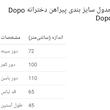 پیراهن دخترانه دوپو دوپو گیرلز جین مدل 1238