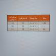 سارافون دخترانه طرح آناناس مدل ASH610