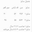 پیراهن بدون آستین یقه گرد دخترانه مدل ساحلی