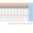پیراهن آستین بلند یقه ایستاده دخترانه مدل PD128