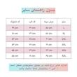 ست تاپ و شلوارک ورزشی مردانه مدل LAK2